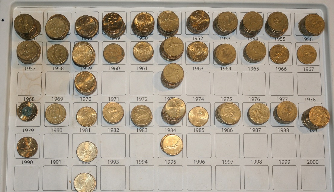 Post-Your-Australian-Circulation-Finds